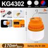 A1R Ultra-Long Battery LED Camping Lantern, Rechargeable Outdoor Light for Super Bright Campsite and Emergency Use