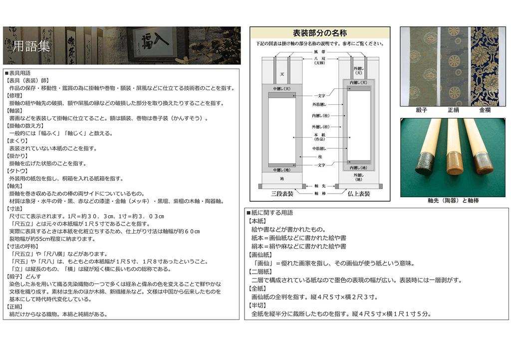 Yoshida hanging scroll with divine name in paulownia wood box Seiyuu, (3 shaku) "Amaterasu Omikami" ME2-053