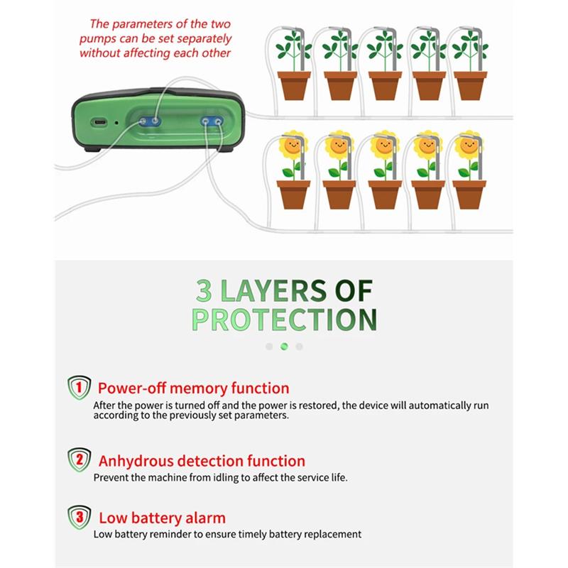 

Automatic Double Pump Watering System For Garden Greenhouse Hydroponic Irrigation Kit With Programmable Water Timer чорний