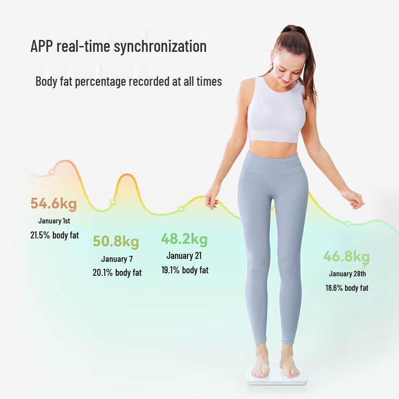 WOLONOW Smart Rechargeable Body Fat Scale (CN version)