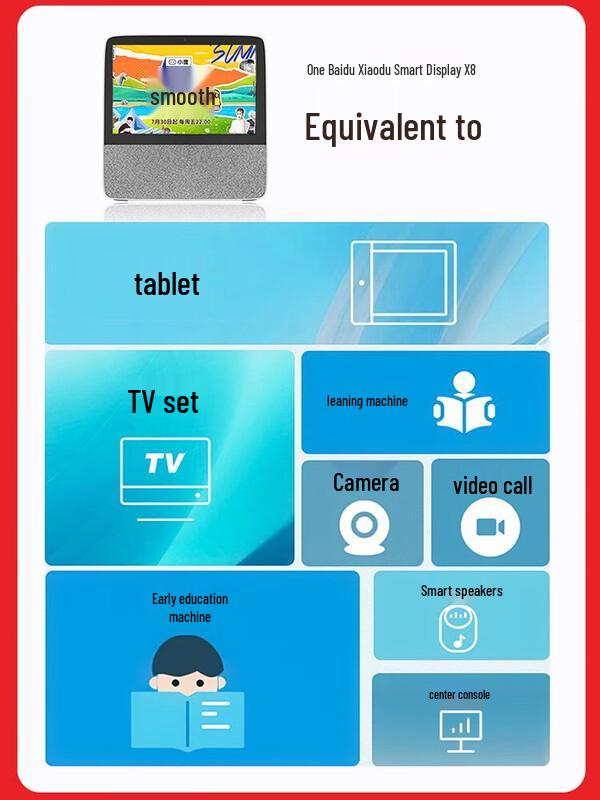 Xiaodu Smart Display X8 CN plug (adapter included)