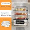 Sencor Multifunctional Three-Layer Electric Steamer with Automatic Power-Off and All-in-One Cooking Capabilities