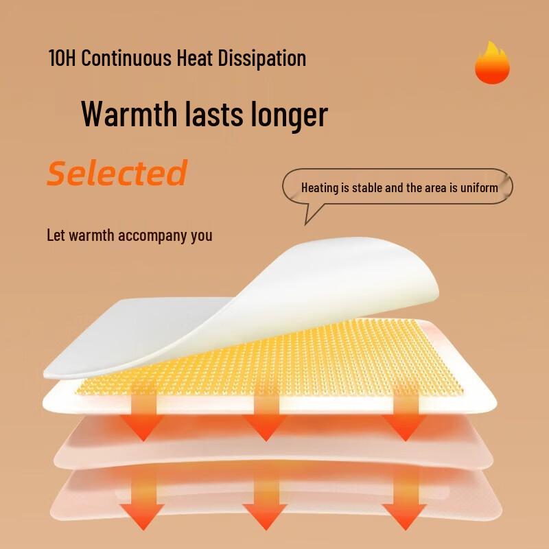 Hanfubao Penguin Heating Patches