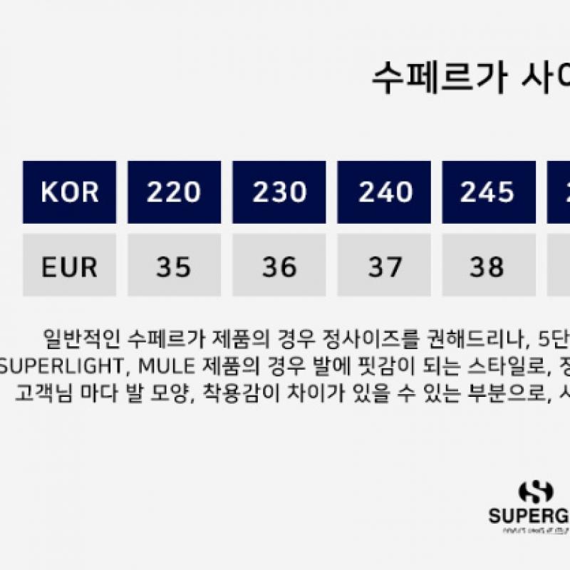 Superga 4089 9ts Slim Vegan Leather Black S7128gwa57