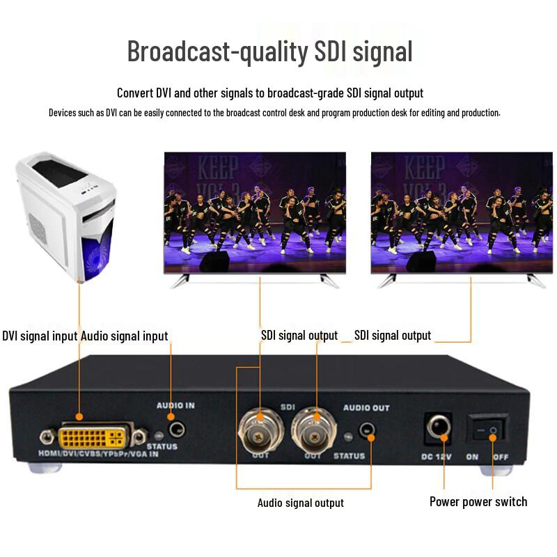 YRWN-Q-S Broadcast-Grade Multi-Functional Video Converter