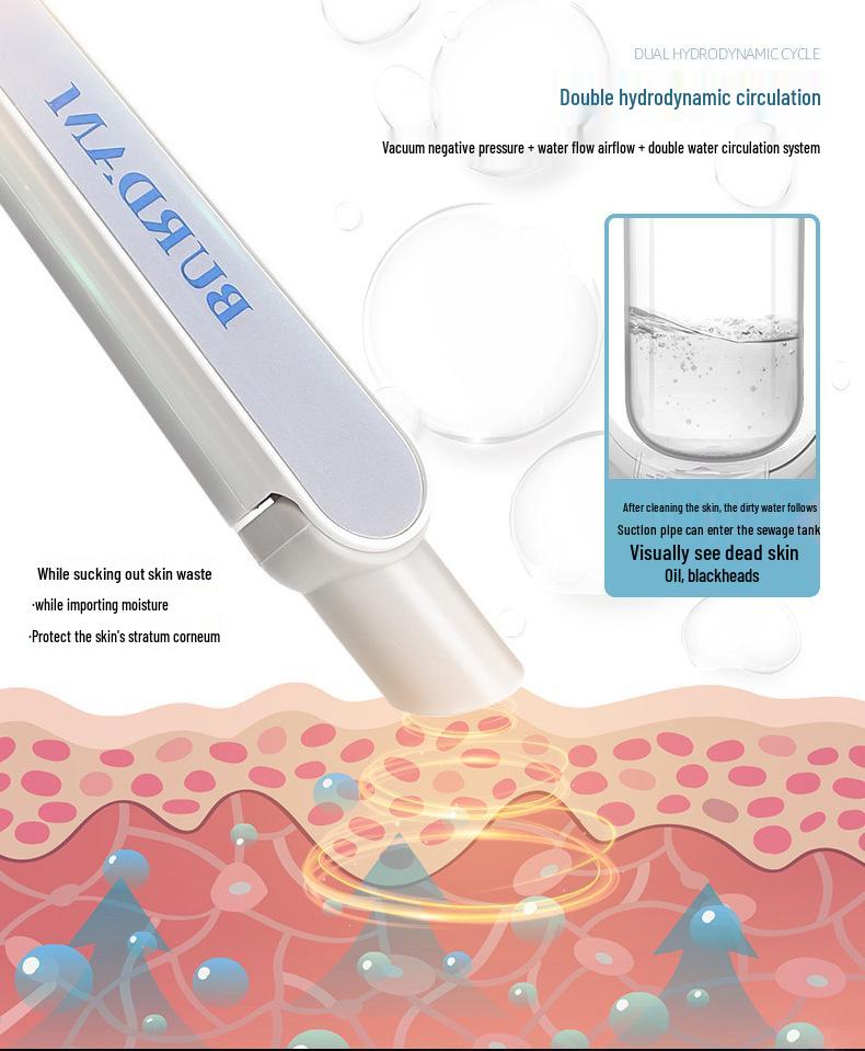 Facial Hydration & Pore Cleansing Device: Blackhead Removal & Oxygen Infusion