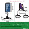 Lampes LED – Lampes solaires LED
