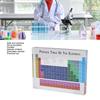 colorful Educational Periodic Table Acrylic Modern Acrylic Periodic Table  bedroom