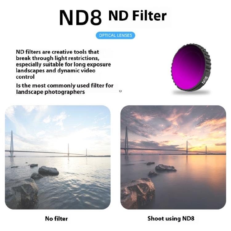 Camera Filters Kit With Rotating Gear Adjustment Anti Reflective Coating For GO3S Long Exposure Videos