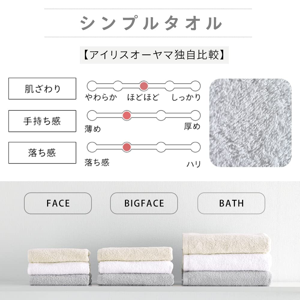 Iris Ohyama Imabari Towel Certified Bath Set of Simple Lightweight and Thin Soft and Gentle to the Made in Hotel Bath Towel Imabari Towel Towels,