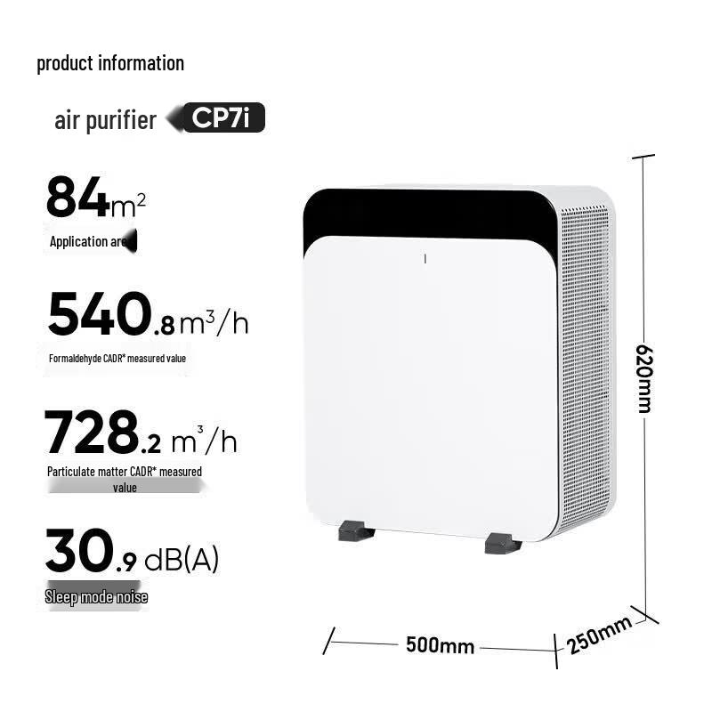 Blueair CP7i Air Purifier CN plug (adapter included)