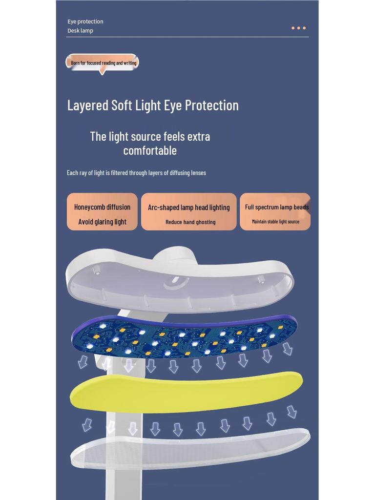 LED Folding Desk Lamp: Eye-Protective, Ambient, Rechargeable Night Light for Study, Dorm, and Bedside Reading.