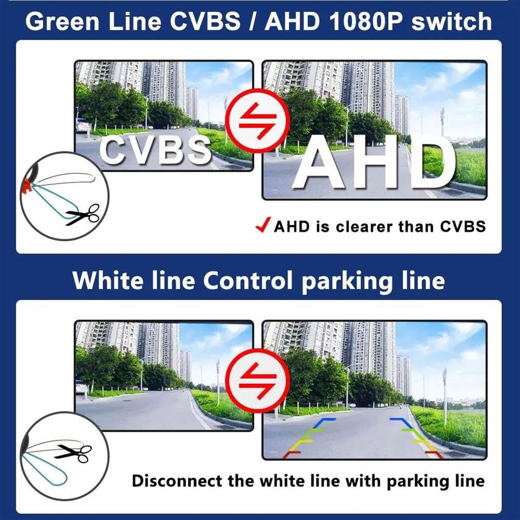 Rear View Camera Car Rear View Camera Reverse Parking HD CCD Fit BMW X5