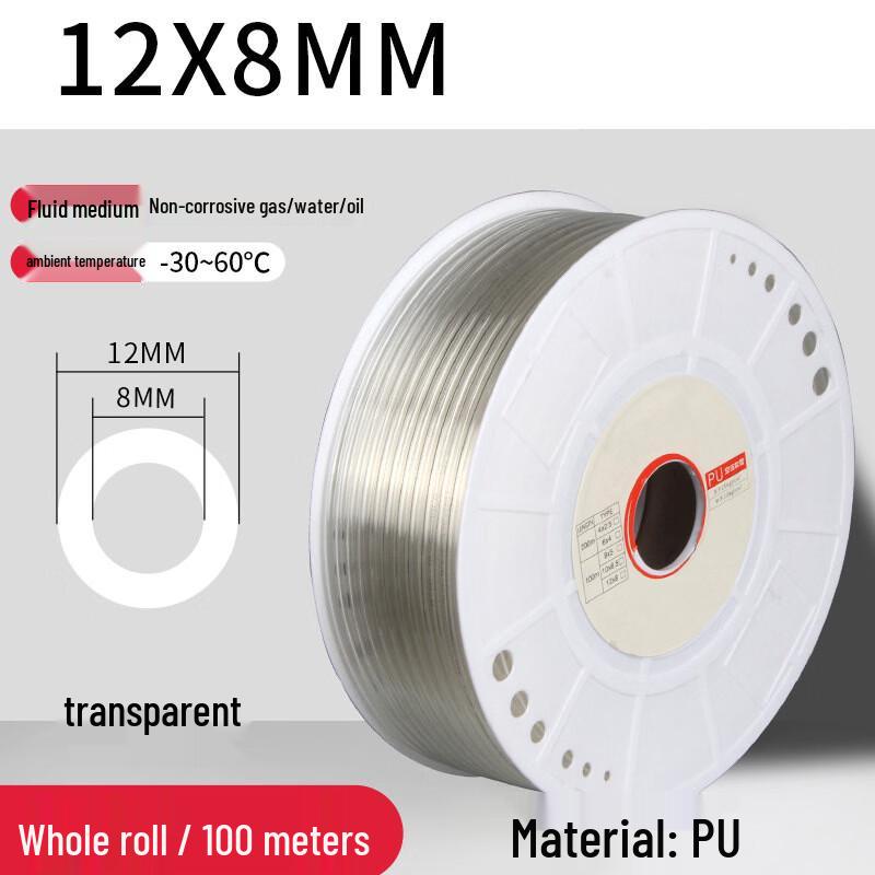 TWSNS Premium PU Air Hose