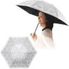 Compact Parasol with a Neat Lightweight Premium Light Blocking with Approximately Shading and UV Suitable for Both Sunny and Rainy Available In Black