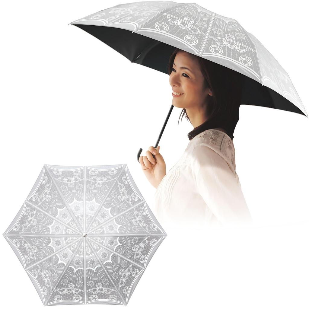 Compact Parasol with a Neat Lightweight Premium Light Blocking with Approximately Shading and UV Suitable for Both Sunny and Rainy Available In Black