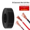 Cabluri, fire și accesorii – Fire și cabluri electrice