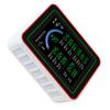 Air Quality Meter 18 In 1 CO2 TVOC HCHO PM2.5 PM10 Temp Humid Detect Tester Indoor Battery Powered Data Storage