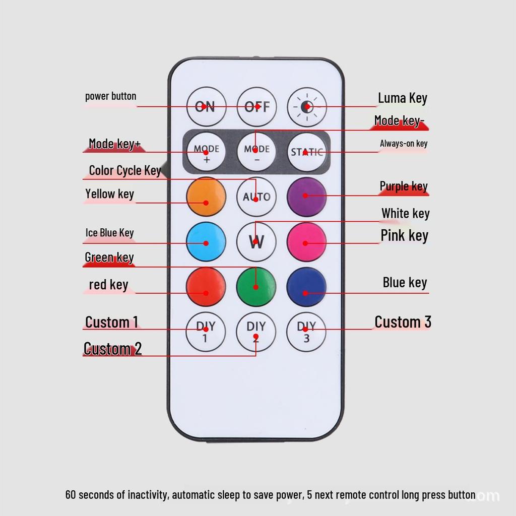 Wireless Multi-Color LED Flashing Light for Airplanes, Cars, Motorcycles, and Drones