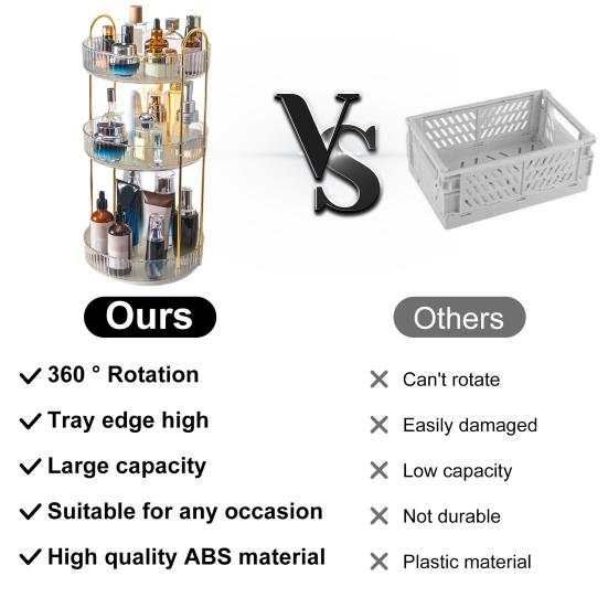 Widely Used Long-Lasting Practical Stable Base Desktop 360-degree Rotating Makeup Storage Holder Makeup Organizer Rack