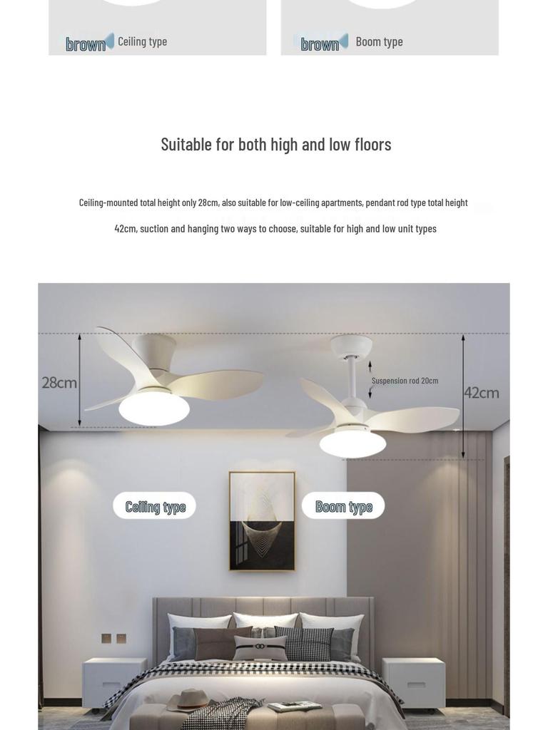 Leiser energiesparender Deckenventilator mit Licht, variablem Geschwindigkeitsregler & Fernbedienung für Wohnzimmer & Schlafzimmer