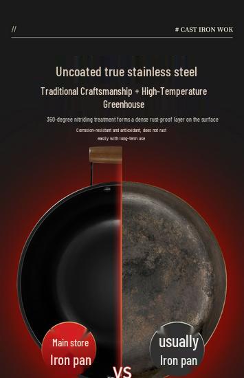 Vintage Non-Stick Cast Iron Skillet Wok for Gas Stove & Induction Cookers