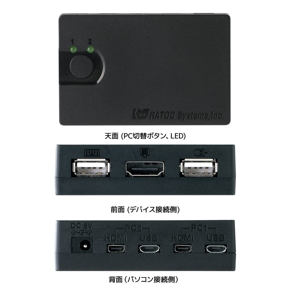 RATOC Systems HDMI PC Switcher 2 Black (for PCs) RS-230UHA