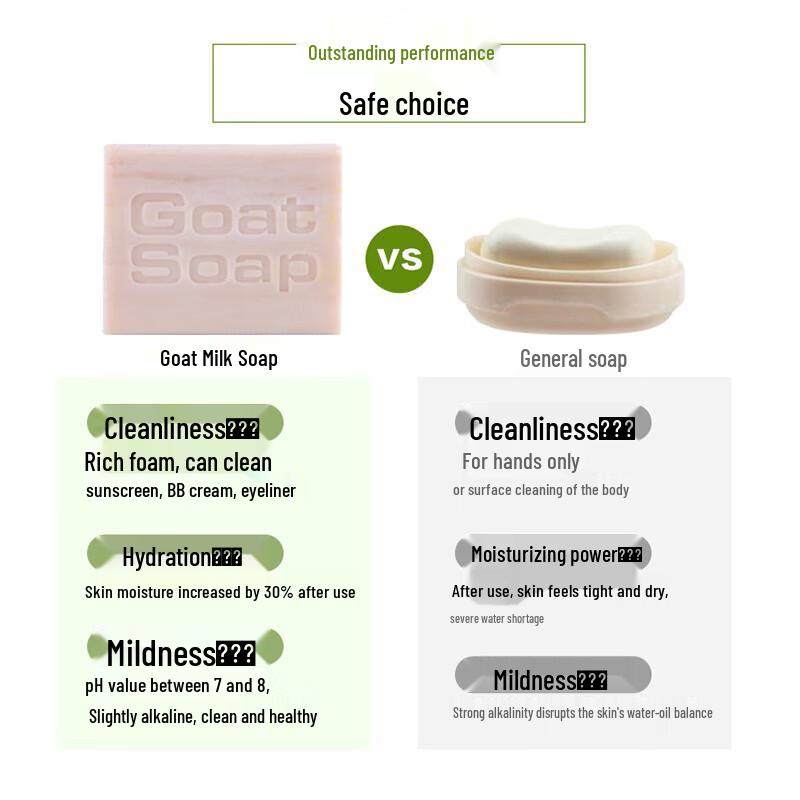 Goat Soap Assorted Pack