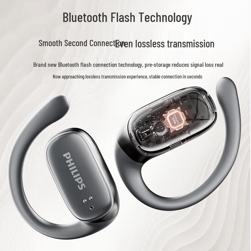 Philips TAT3708 Open-Ear Sports Bluetooth Earbuds