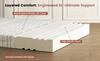 Comfort Foam Mattress 160x200 cm, Foam Core with Nubs, 3D Air Mesh Cover & 100g Fleece, Orthopedic Lying Pad, Vacuum-Packed