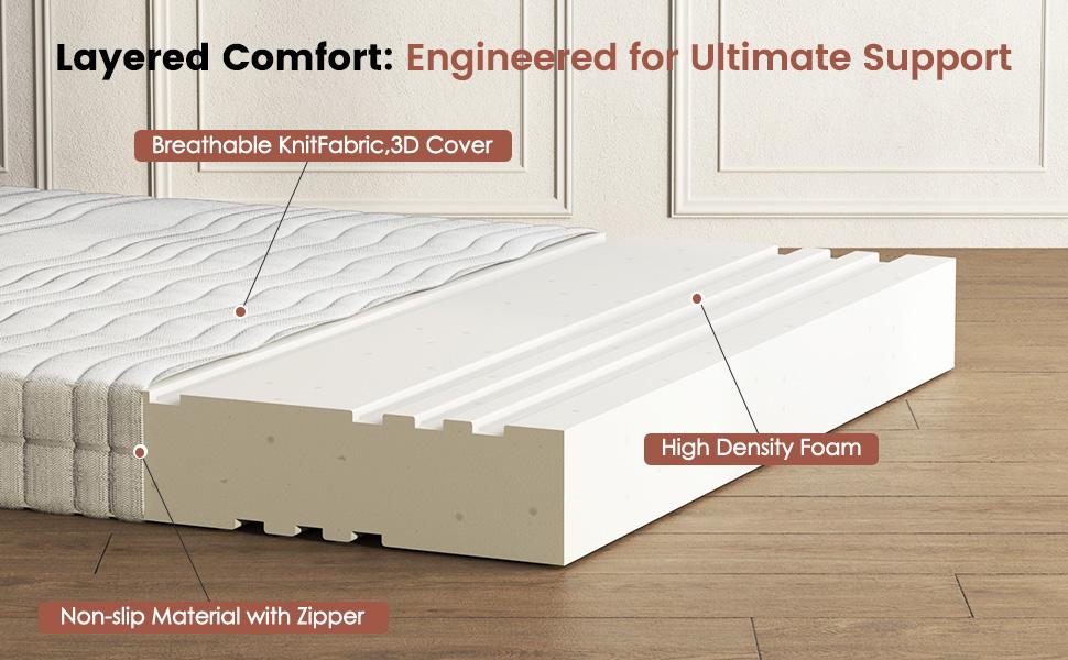 Comfort Foam Mattress 160x200 cm, Foam Core with Nubs, 3D Air Mesh Cover & 100g Fleece, Orthopedic Lying Pad, Vacuum-Packed