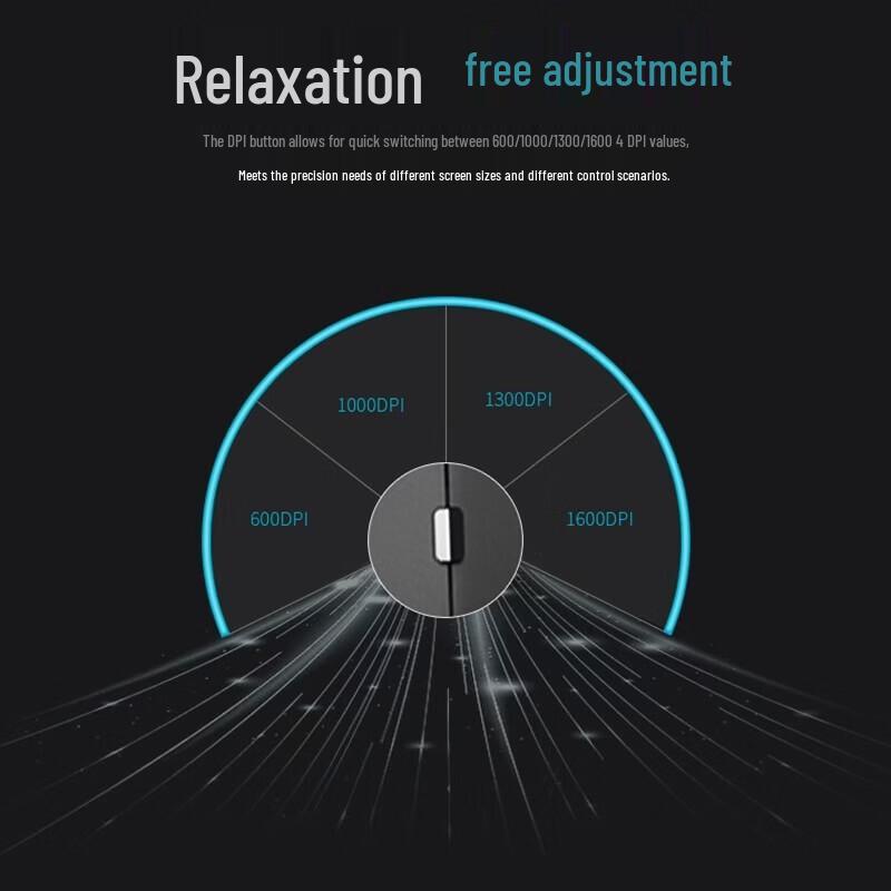 Rapoo M300G Wireless Ergonomic Silent Office Mouse