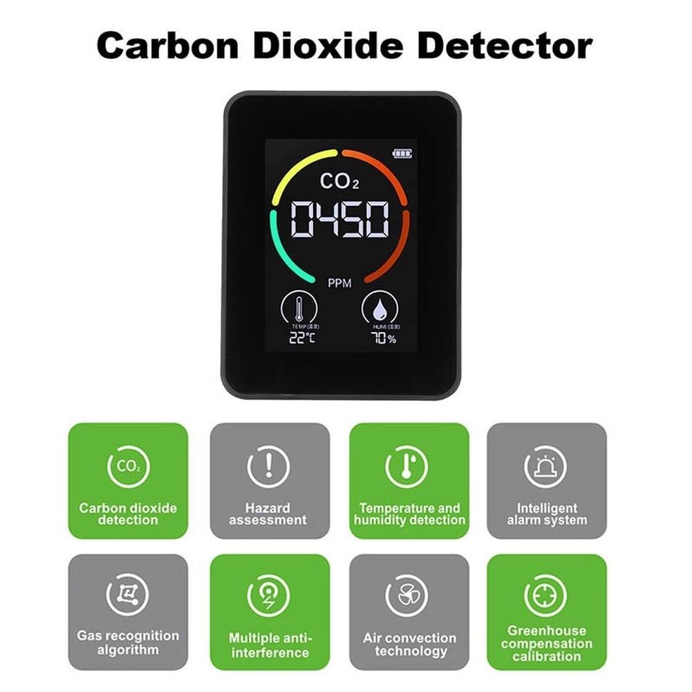 Semiconductor Sensor Carbon Dioxide Detector, Digital Temperature And Humidity Carbon Dioxide Air Quality Detector