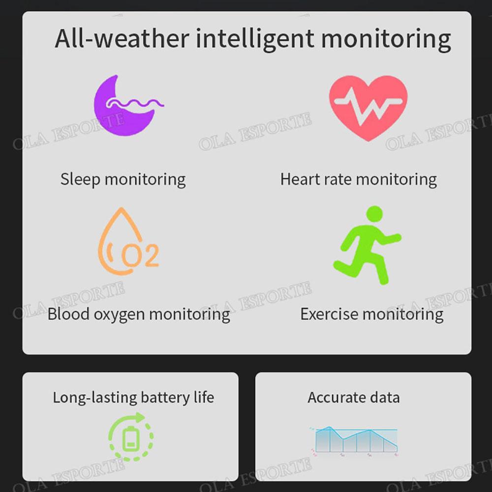 Smart Ring For Men Women IP68 Waterproof Sports Tracking Step Count Rings Heart Rate Blood Oxygen Sleep Health Monitor Smartring