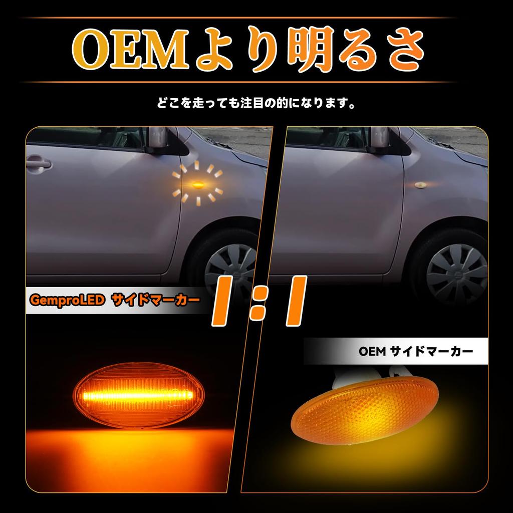 GemPro LED Side Marker Turn Signals for Suzuki Wagon R Jimny Spacia Wagon R 2 pieces (DA64), Every, (JB23), (MK32, MK53), Hustler, (MH21, MH22, MH23,