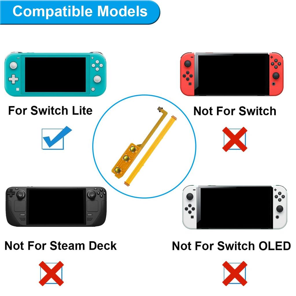 ZHUROUPU Tasten Flexkabel Ersatz für Nintendo Switch Lite Linker Tastenanschluss Flachbandkabel für Nintendo Switch Lite Hauptplatine von