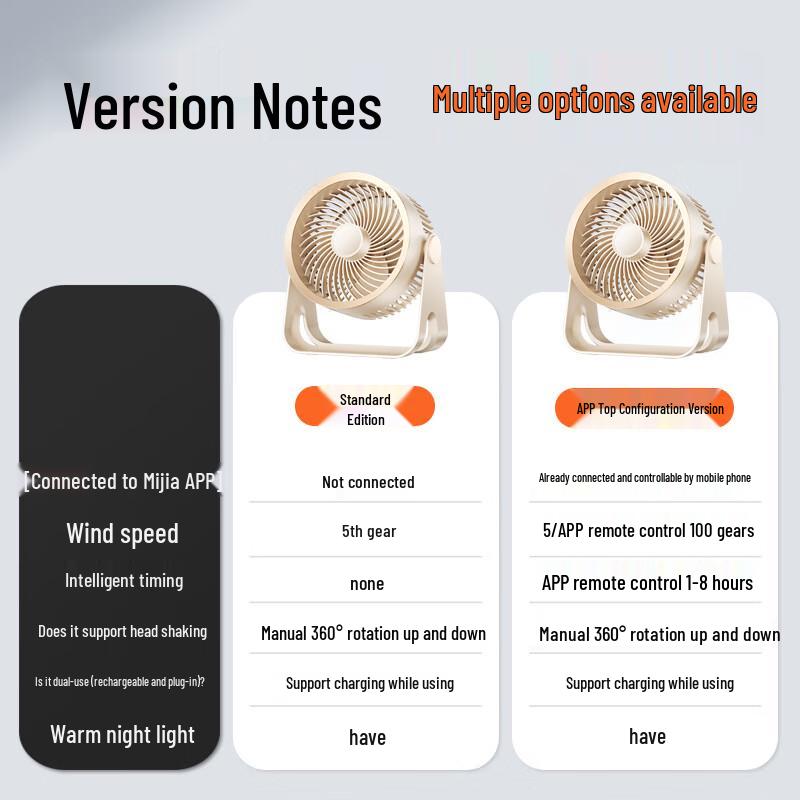 USB Rechargeable Desktop Air Circulation Fan