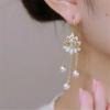 Charm Female White Pearl Green Stone Drop Dangle Earrings Cute Gold Color Party Jewelry For Women