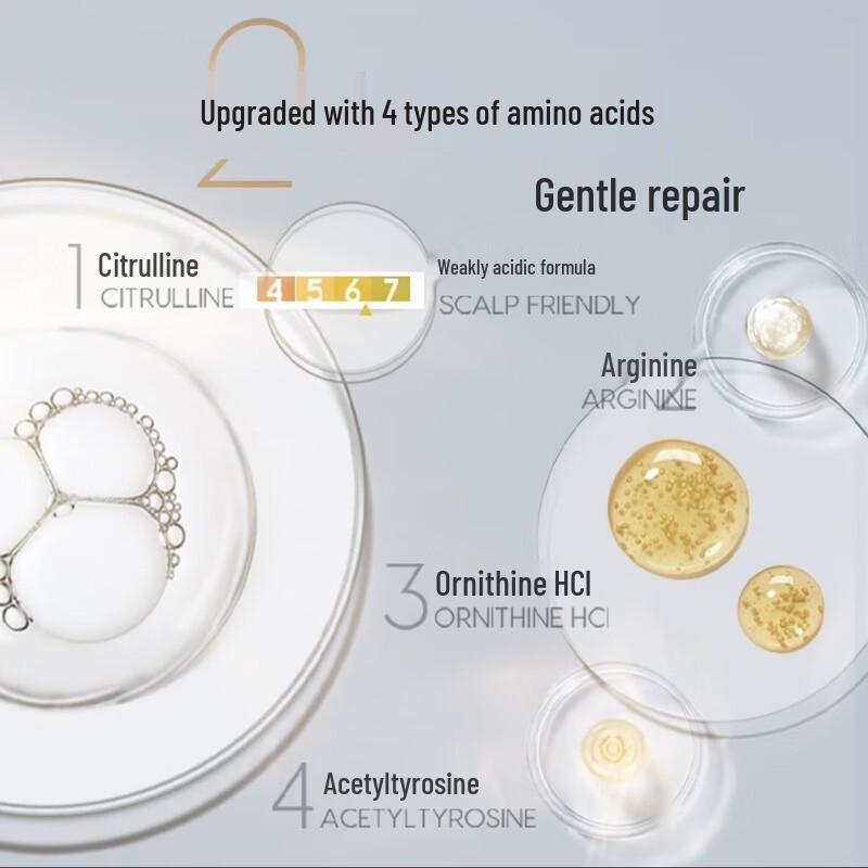 Schwarzkopf Multi-Effect Repair Hair Care Set