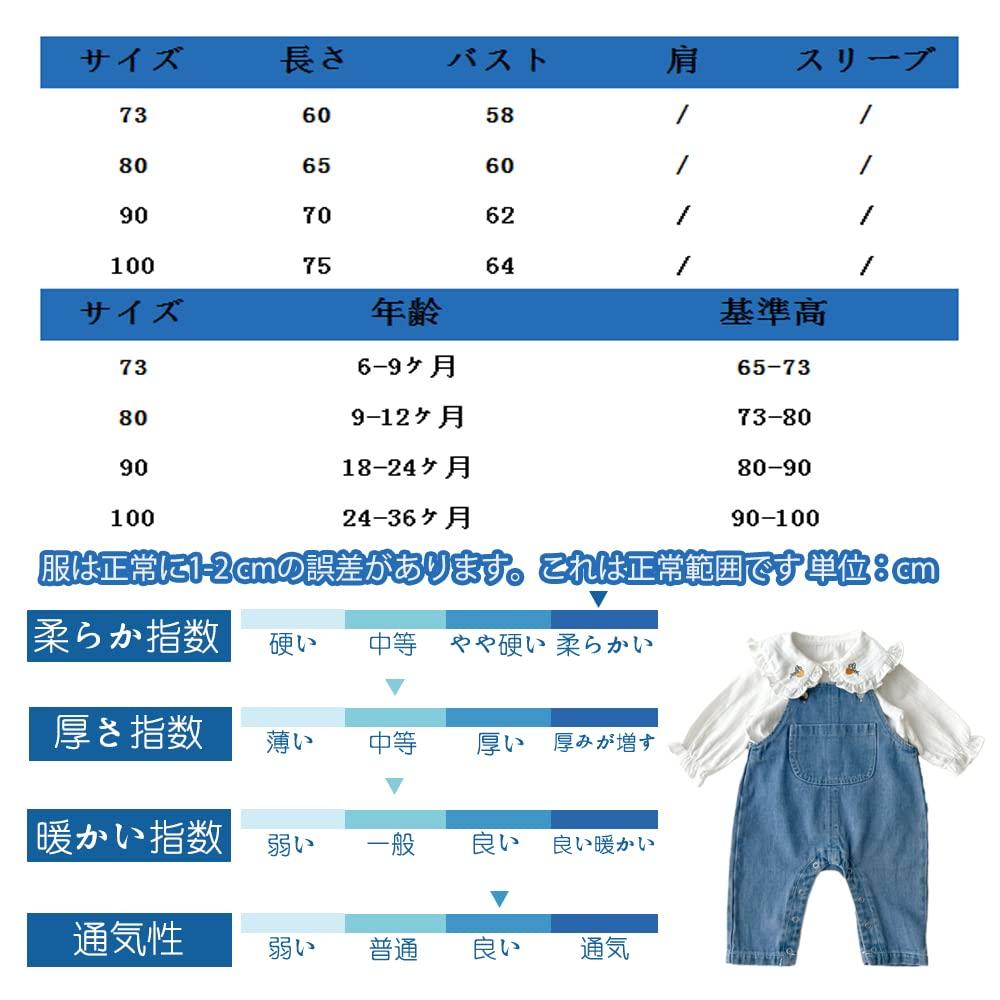 Baby Clothes for Girls Overalls Shirt Rompers Coveralls Clothes Blouse Cute Korean Style Denim Cotton Kindergarten School Blue Floral Pattern 90