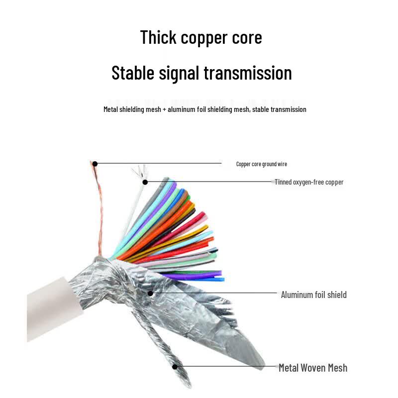 Kesi Future DB Connection Cables
