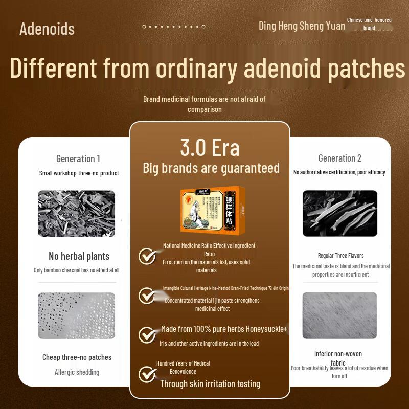 Children's Adenoid & Snoring Relief Nasal Patch