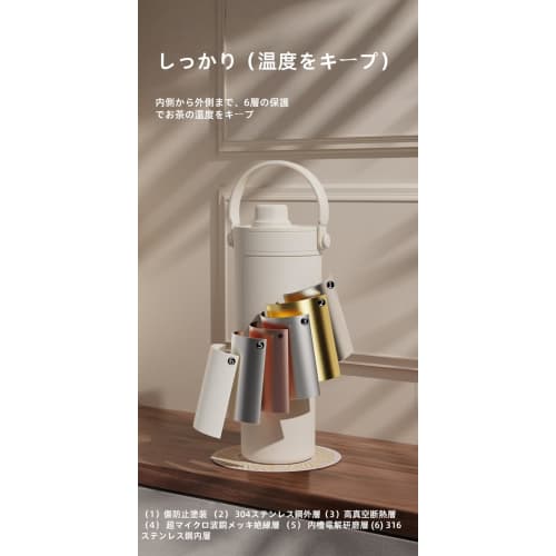 Ceramic Tumbler with Straw - Coated - Insulated Water Bottle, Portable, Stylish, Spill-Resistant, 735ml Capacity, Vacuum Insulated Lid, Coffee, Milk,