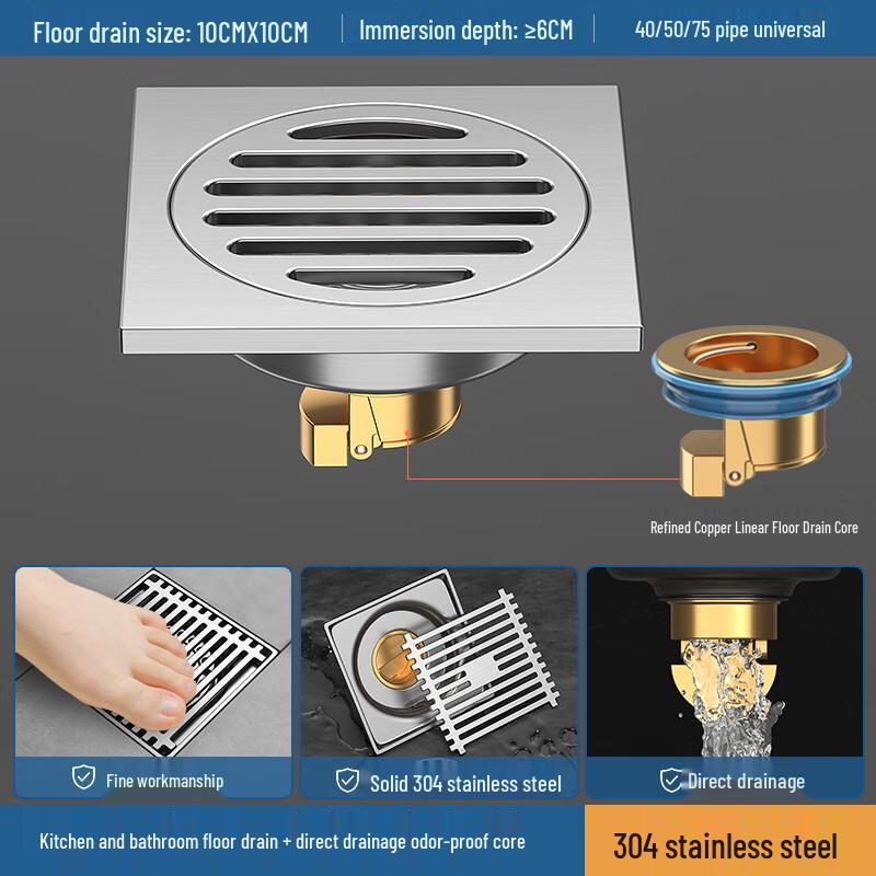 Wutuo Stainless Steel Floor Drain Core