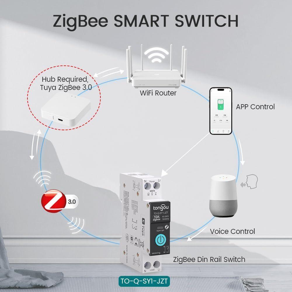 1P+N Smart Timer Switch 1P 6A Smart Home Switch Energy Monitoring Remote Control Switch  Smart Home