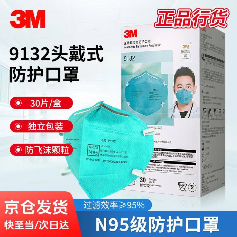 3M 9132 N95 Particulate Respirator Standard