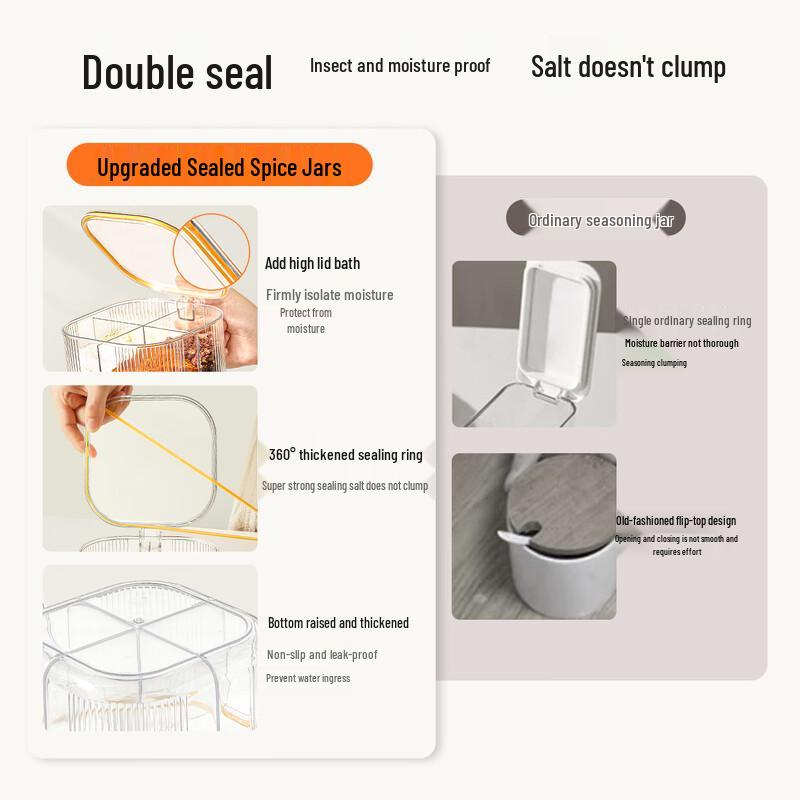 Multi-Compartment Moisture-Proof Seasoning Box