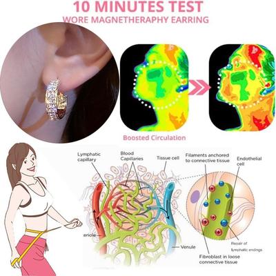 2 paar Piercing met Diamanten Studs Slankmakende Oorbellen Lymfatische Germanium Oorbellen Vrouwen