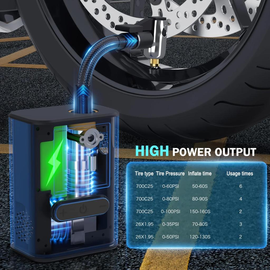 120PSI Portable Pocket Bike Electric Air Pump Rechargeable Compressor Tire Inflator Digital Gauge Display Tire Pressure Gauge