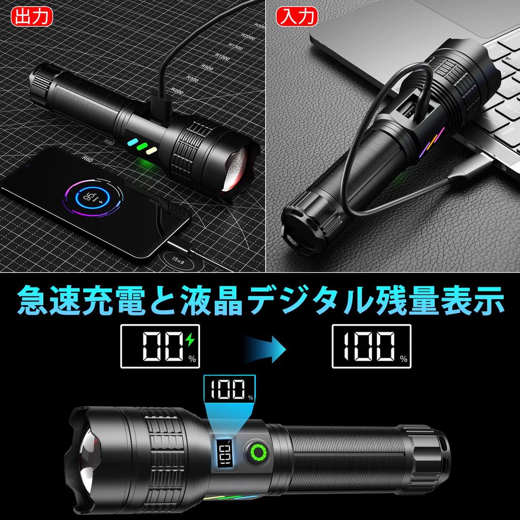 Flashlight Latest Luminous LED Digital Power LED USB 6 Zoom Dimming New Handheld Super Bright Super Aluminum Alloy Shockproof to IPX67 Ideal for